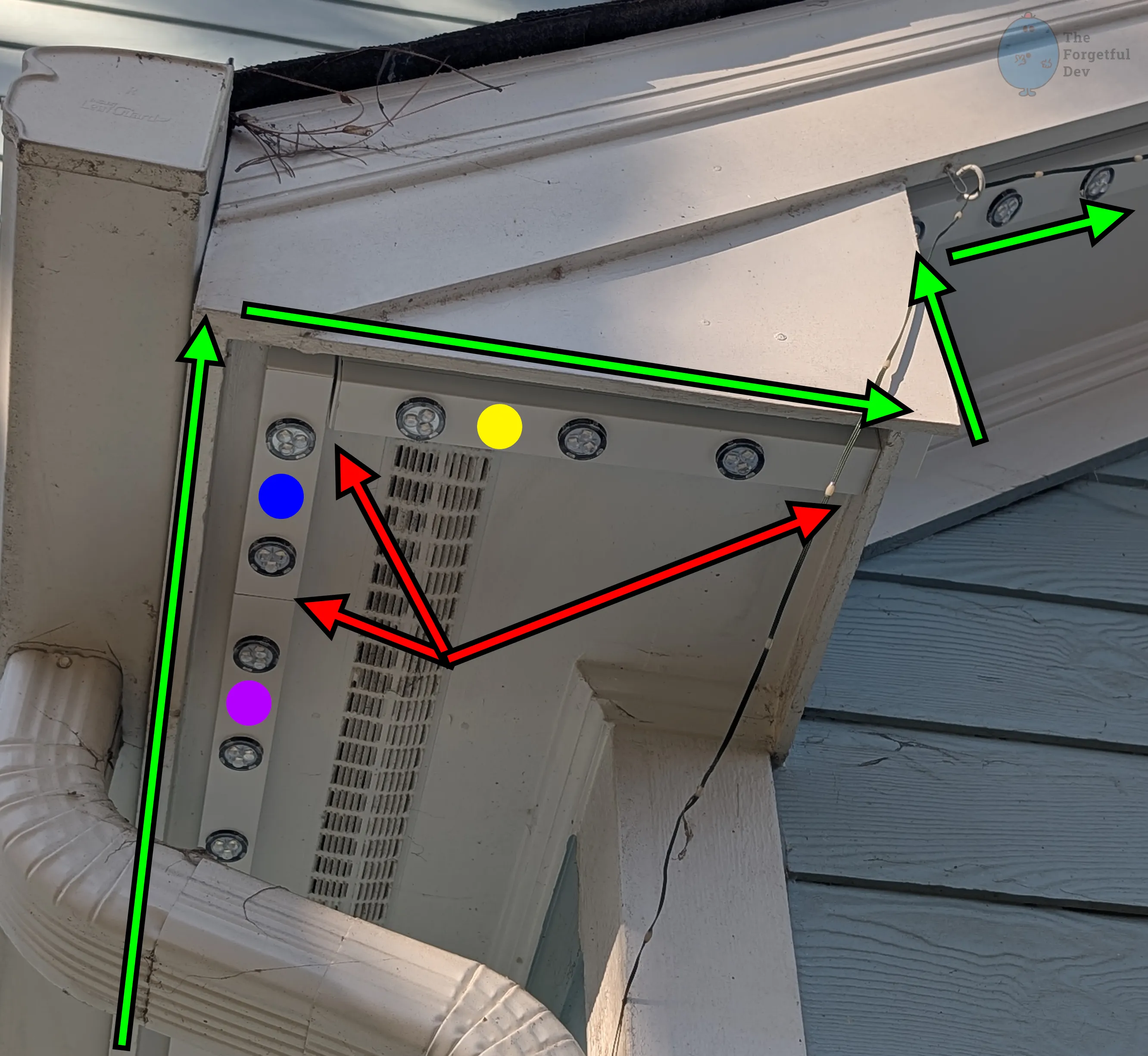 Trust me... it makes will make sense.