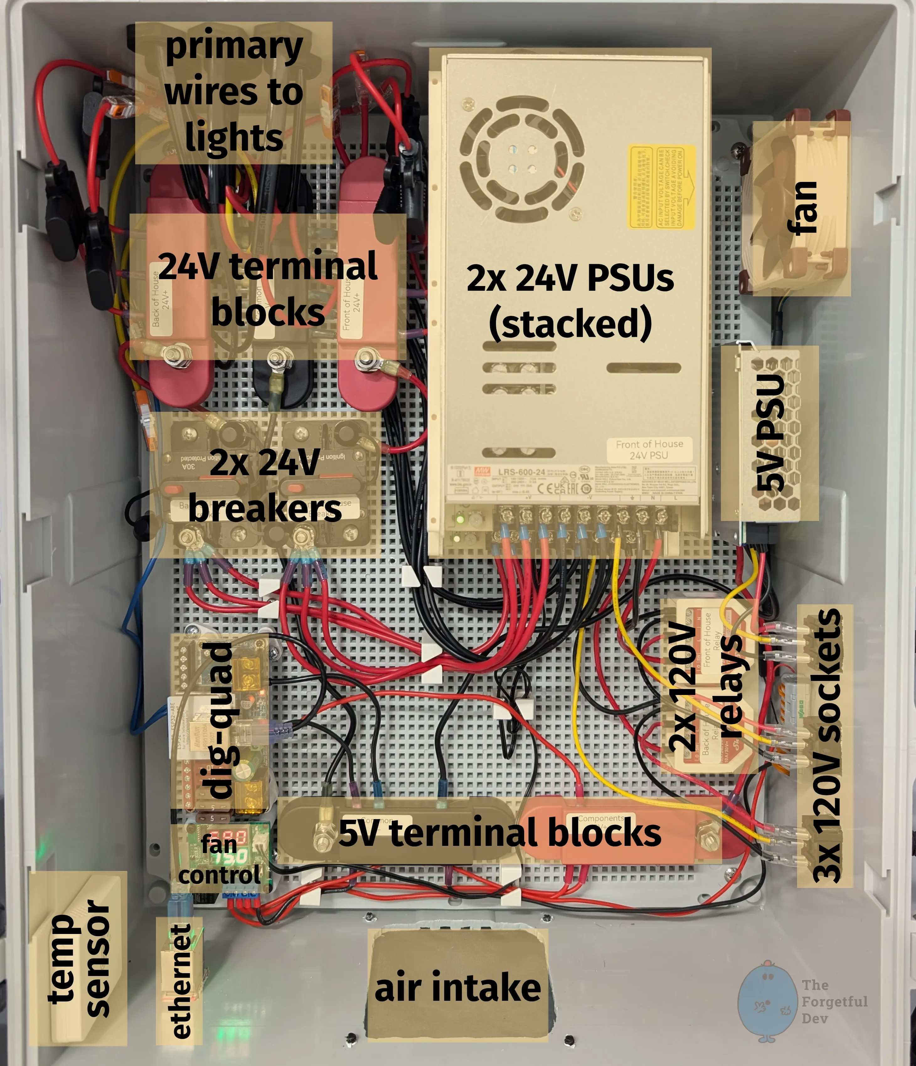 Components highlighted if you want an idea of how I did it.
